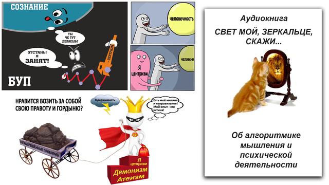 Свет мой, зеркальце, скажи… (Об алгоритмике мышления и психической деятельности)