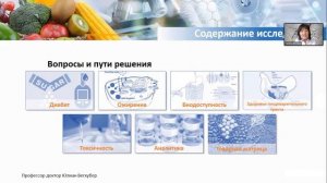 Почему продукция Fitline безопасна, эффективна и усваивается на 98%