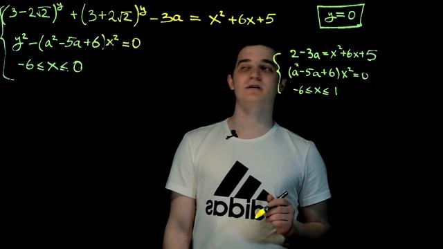 Задание 18 (Параметр). ЕГЭ по математике [Пример 1] смотреть онлайн