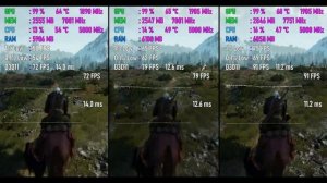 Тест в играх RTX 3050 vs 3060 vs 3060ti
