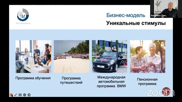 БИЗНЕС ПРЕЗЕНТАЦИЯ PM INTERNATIONAL