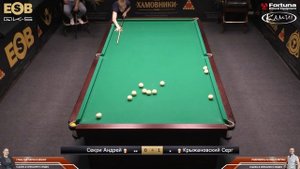 Секри Андрей - Крыжановский Сергей | TV стол | Комбинированная пирамида БК "Легенда"