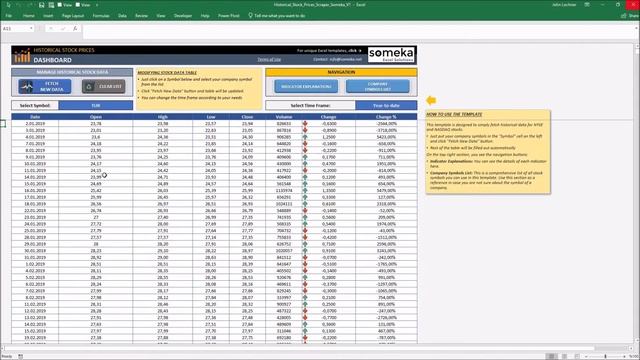 Historical Stock Prices Scraper | Import Stock Prices into Excel! смотреть онлайн