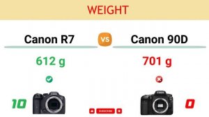 Canon R7 vs Canon 90D Comparison: 16 Reasons to buy the R7 and 3 Reasons to buy the 90D