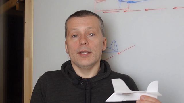 Относительный набегающий поток. Почему относительный? НеКурс «УГОЛ АТАКИ» смотреть онлайн