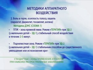 ДЭНАС при заболеваниях уха горла носа