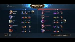 Как работают игры на HUAWEI P Smart 2021: Lol  Wild Rift, Call of Duty Mobile и другие