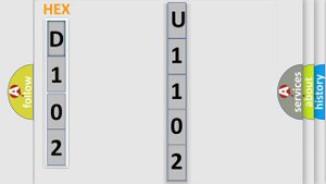 DTC Mitsubishi U1102 Short Explanation