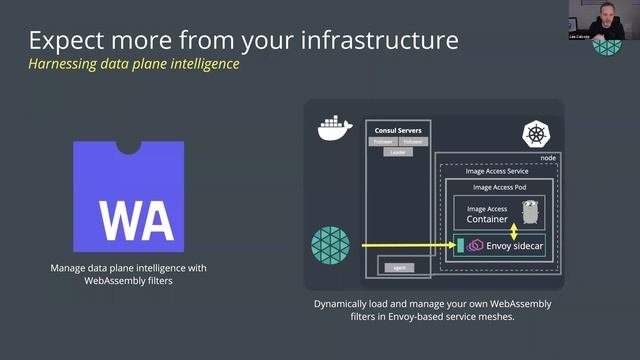 Meshery - The Service Mesh Manager смотреть онлайн