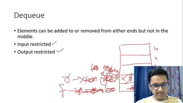 Java - Double Ended Queue #37 смотреть онлайн