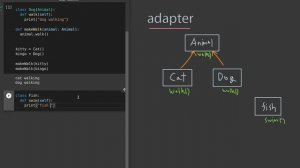 디자인패턴,  Adapter Pattern,  아답터 패턴