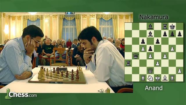 Viswanathan Anand vs Hikaru Nakamura: Zurich 2015 Armageddon