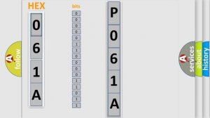 DTC Alfa-Romeo P061A Short Explanation