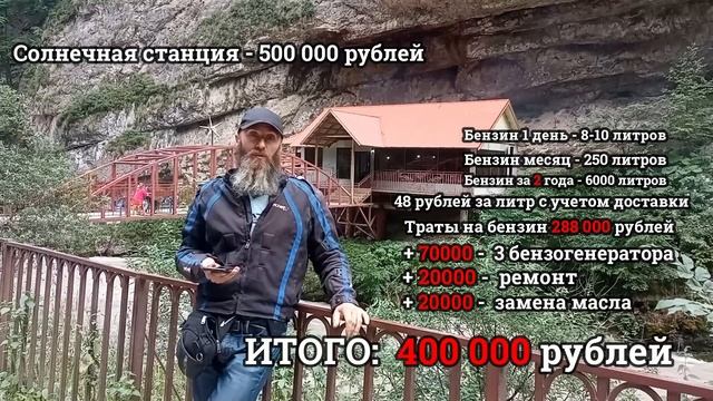БензоГенератор или Альтернативная энергетика / Сроки окупаемости / Расчет на бензин