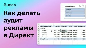 Как сделать аудит рекламы в Директ