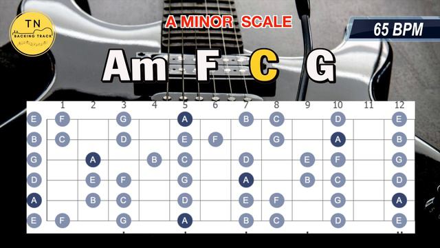 Backing Track Am F C G | Guitar Backing Track | TN Backing Track смотреть онлайн