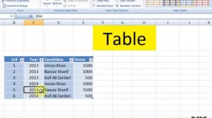 Lesson 55 The Insert Table Part 2 Microsoft Office Excel 2007 2010 free Educational video Training