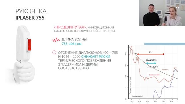 Вебинар ТОП-3 лазерных технологий в косметологии (03.12.2021)