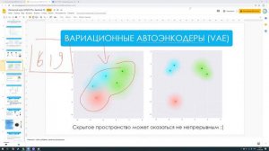 Занятие № 10 Вариационные автокодировщики, генеративные модели на их базе  НС PRO июль 2020