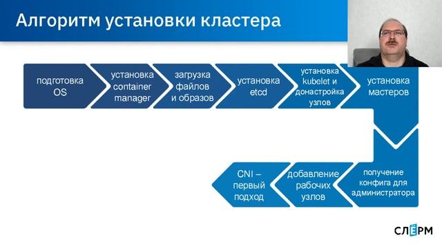 Вебинар "Обзор возможностей Kubespray" смотреть онлайн