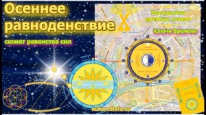Итоги полнолуния: затмение Луной Марса/ 40-дневный период перед соединением с Вегой / Меркель, Шоль