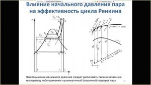 Паротурбинные установки. Цикл Ренкина и методы повышения его КПД.