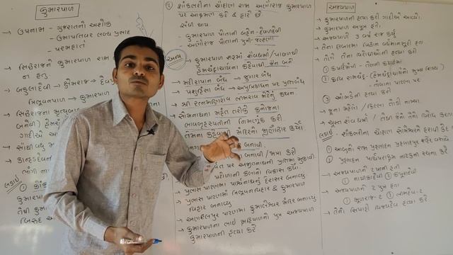 Gujarat no itihas|| solanki vansh- કુમારપાળ#gujarat history//સોલંકી વંશ смотреть онлайн