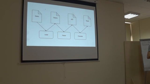 What/How to do with GraphQL? - Valentyn Ostakh (ENG) | Ruby Meditation 27 смотреть онлайн