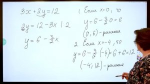 7 класс  АЛГЕБРА  Линейные уравнения с двумя переменными.mp4