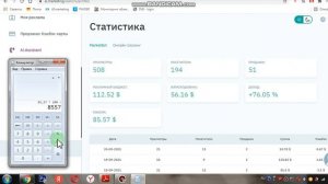 Ai  Marketing Как правильно расчитать доход