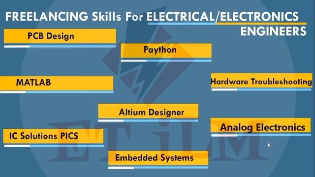 Freelancing Skills For Electrical / Electronic  Engineers || @ET_iLM