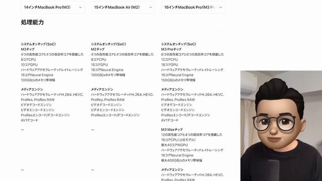 【2023年12月】人生を変えるMacの選び方教えます！今、買うべきMacはコレです！！【 ラップトップメインで比較：M1, M2, M3, M3 Pro, M3 Max】 смотреть онлайн