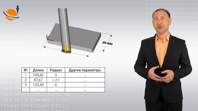 ОСНОВЫ ЧПУ - #40 - ИСПОЛЬЗОВАНИЕ КОРРЕКЦИИ НА РАДИУС _ Программирование обработки на станках с ЧПУ