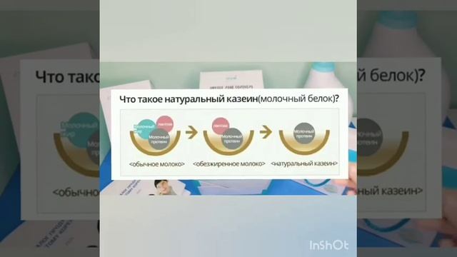 Атоми кофе Арабика 3в1 смотреть онлайн