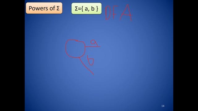 CS321 Fall 2017-2018 ( Part 1 ) смотреть онлайн