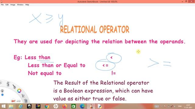 Input Function Relational, Logical, String operators in Python