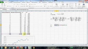 Парная регрессия: линейная зависимость
