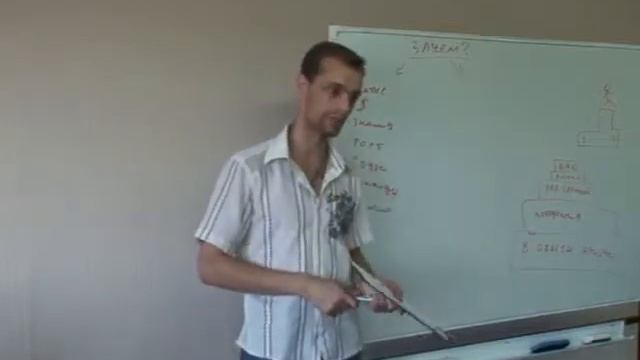 Что дает тренерство - внешние выгоды смотреть онлайн