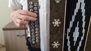 Мэтрушкэлэр гармунда разбор