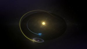 Animation: The James Webb Space Telescope's Orbit