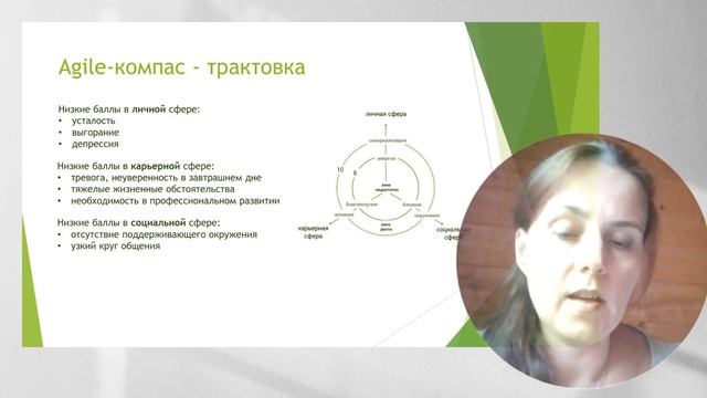 Agile-компас. Что это такое, зачем нужен и как трактовать результаты
