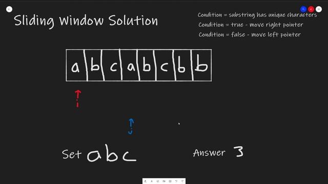 Longest Substring Without Repeating Characters Leet Code Problem Explained