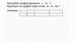 Постройте график функции y=2x-4.