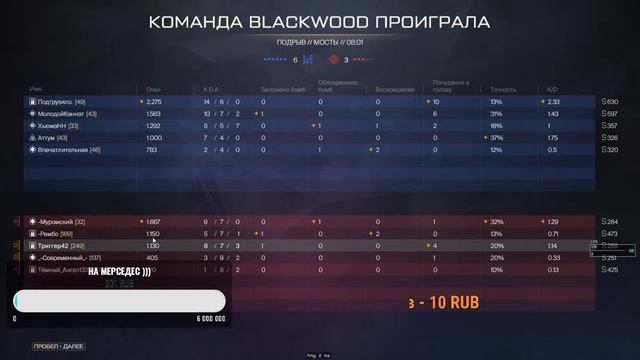 ПОКОРИТЕЛЬ)) ВарфейсА))) #warface #рейтинг #рм смотреть онлайн