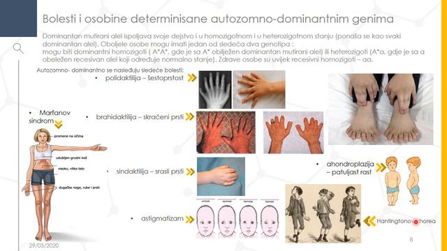 Nasledne bolesti čovjeka смотреть онлайн
