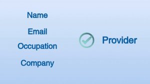 MedicMind Teleophthalmology How to Sign Up and Start A Call