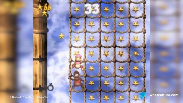 10 Best Old School 2D Platformers смотреть онлайн