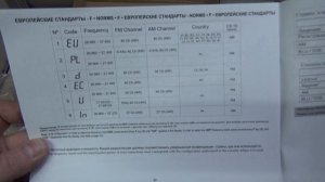 President BARRY ASC AM/FM, 12/24 V, краткий обзор, первое знакомство