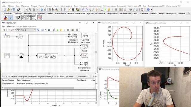 SimInTech.Критерий Найквиста.