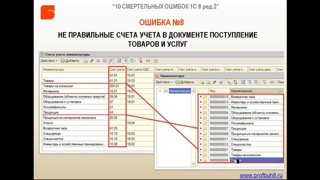 Ошибка №8  Неправильные счета учета в документе поступление товаров и услуг  Взаимосвязь справочник